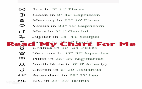 Can you balance pisces traits negative and positive？ Tips inside!