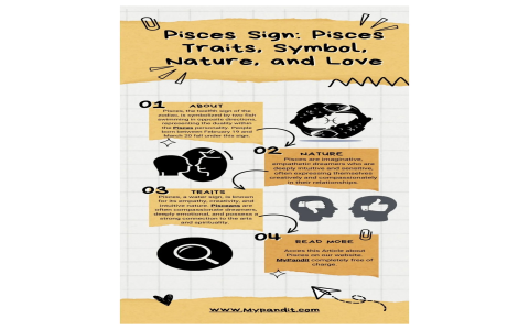 Why is the pisces month of birth period considered so very special？ Learn the hidden strengths of this powerful water sign!