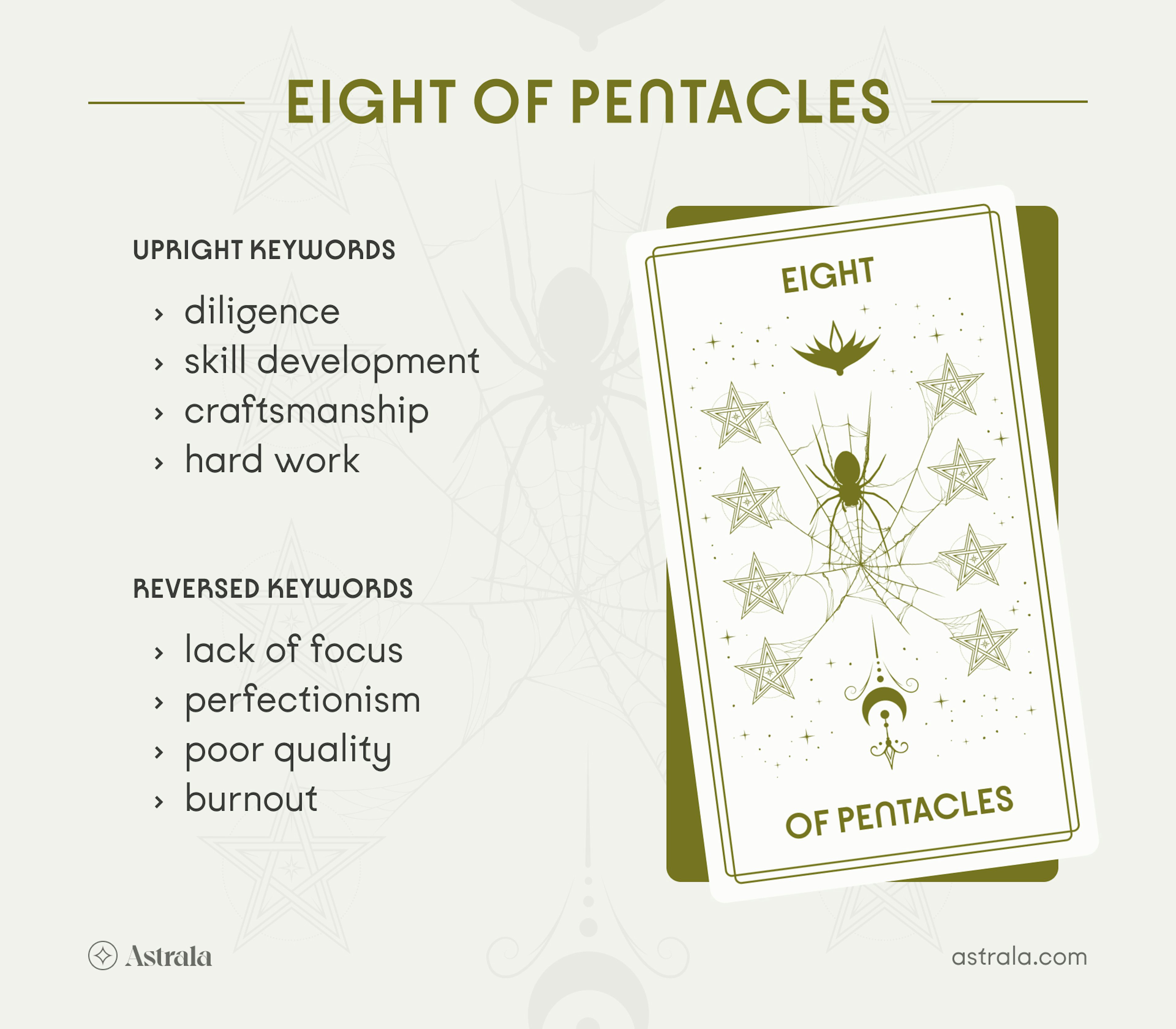 Is 8 of pentacles time frame fixed？ Lets find out!