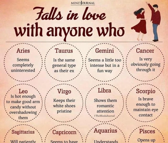 How does a pisces man in love with scorpio woman act？ Find out now!