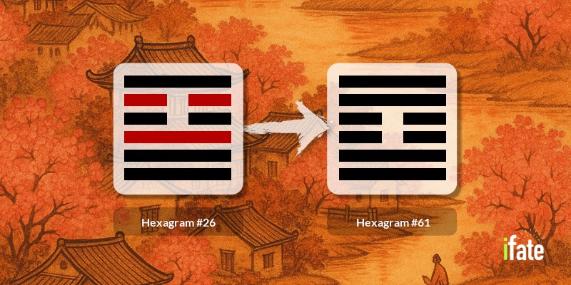 i ching 26 changing to 61： Can it predict your future？ Lets explore!