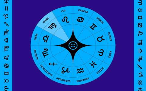 What does the horoscope september pisces predict？ Read your full monthly forecast now!