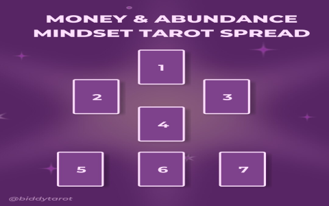 How to do a 7 card tarot spread？ Master these 3 key points!