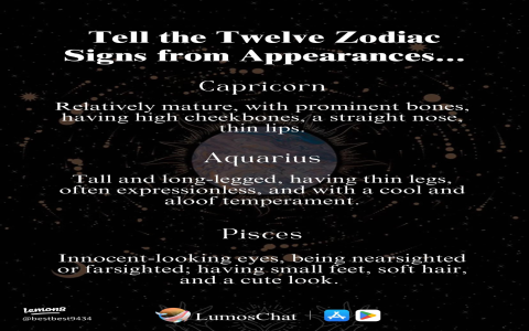 Are you aware of pisces traits in astrology？ Check these points!