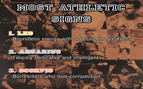 Whats the result of asking oracle for Pisces daily？ 3 signs to watch