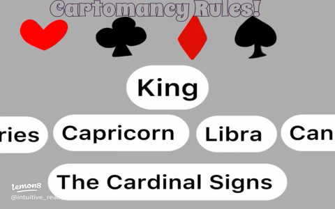 How to do 32 card reading？ Master these 4 key points!