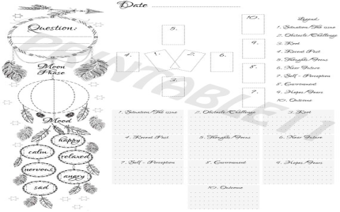 Best websites for celtic cross tarot spread image download!