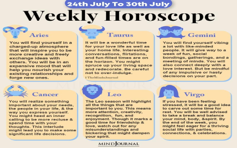 What does pisces health horoscope this week tell us about well - being？
