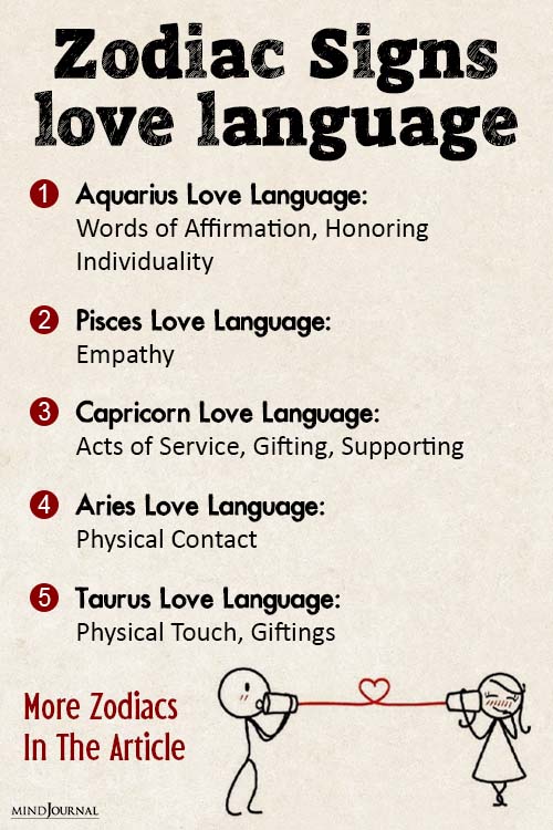 Gemini Pisces love horoscope today Tips to improve your love situation!