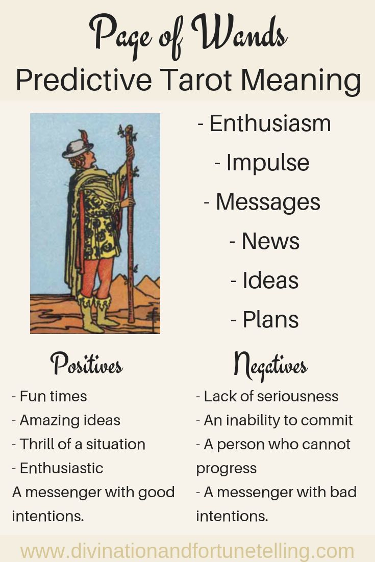 page of wands as intentions