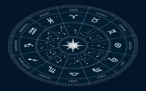 What to expect from Pisces love horoscope in cafe astrology？