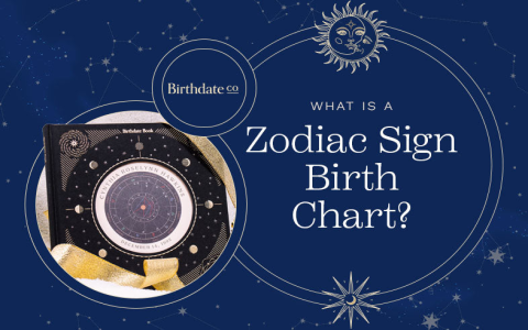 When is Pisces birth month？ Find out the accurate time.