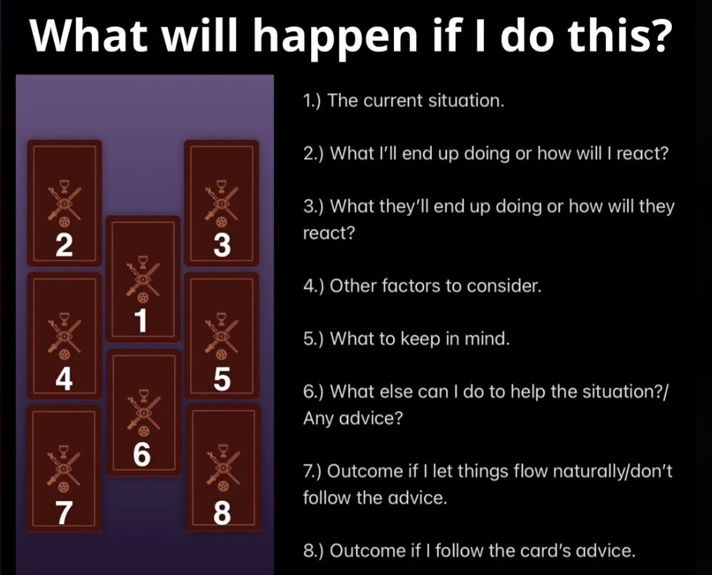 When will it happen？ Here are some possible timings!