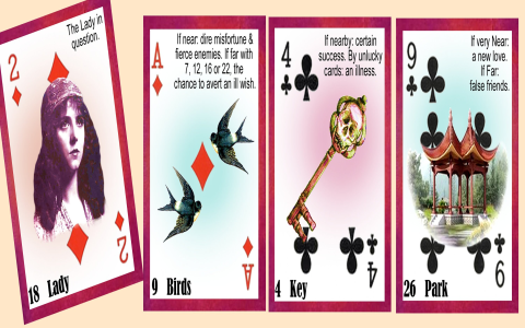 Where to find accurate gypsy oracle cards meanings？ Here are options!