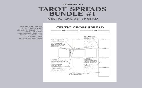 How to read celtic cross tarot for beginners？ Simple guides!
