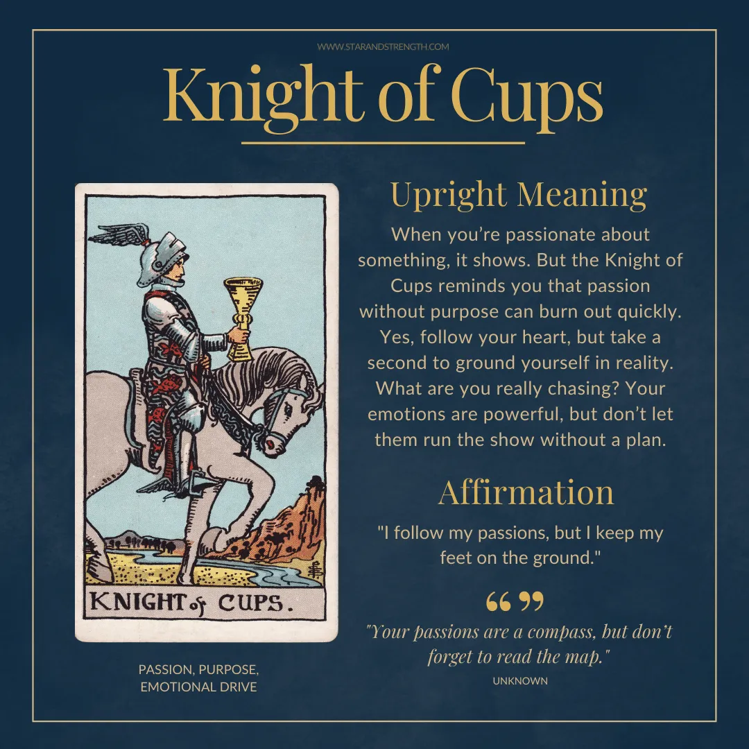 Knight of Cups Intentions Meaning: Should you trust his initial offer?