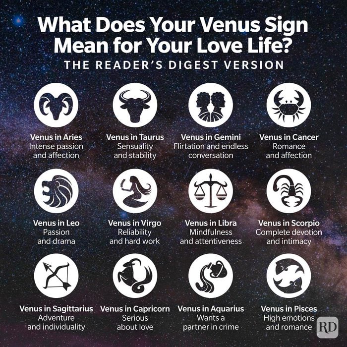 Aquarius Venus and Pisces Venus compatibility： Are they a good love match？