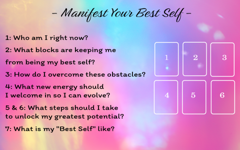 What is the Best Tarot Card for Safe Travel？ (Find the Perfect One Now!)