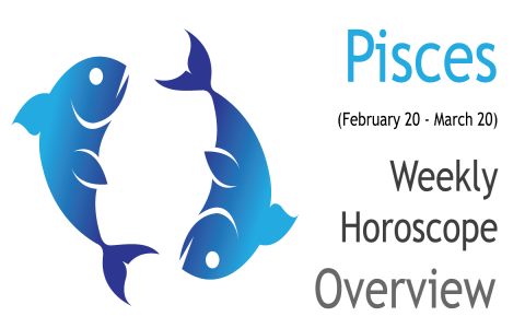 Pisces horoscope astrology answers - How to understand your daily luck？