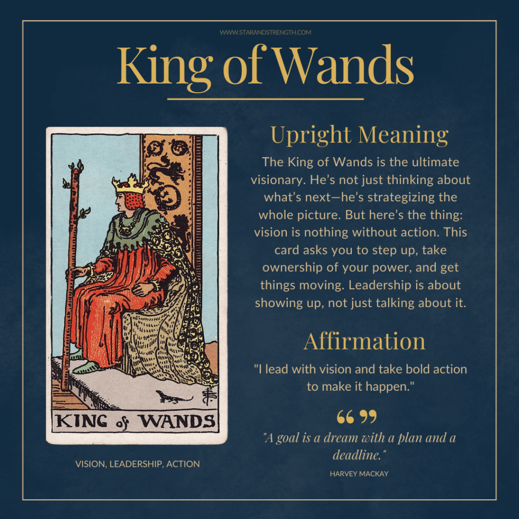 King of Wands outcome: Be brave today, win!