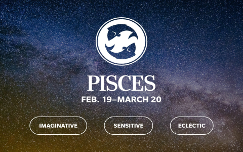 Pisces horoscope 2017 daily – How accurate are they？ Check now!