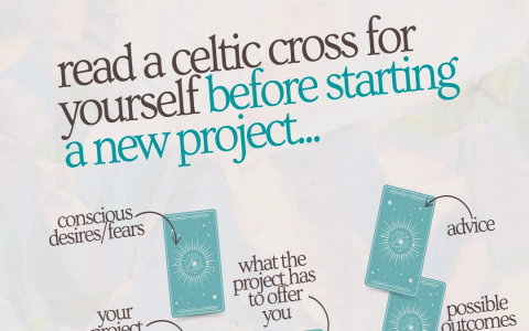 Where to learn Celtic cross spread？ These resources are great!