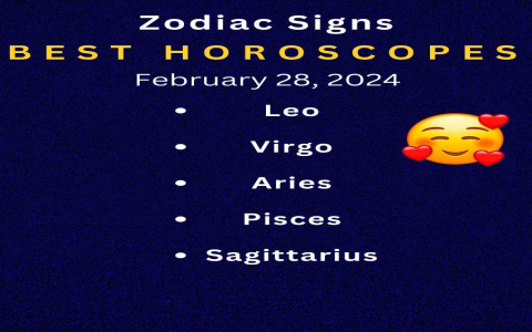 What does Pisces 2024 career horoscope say about job prospects？
