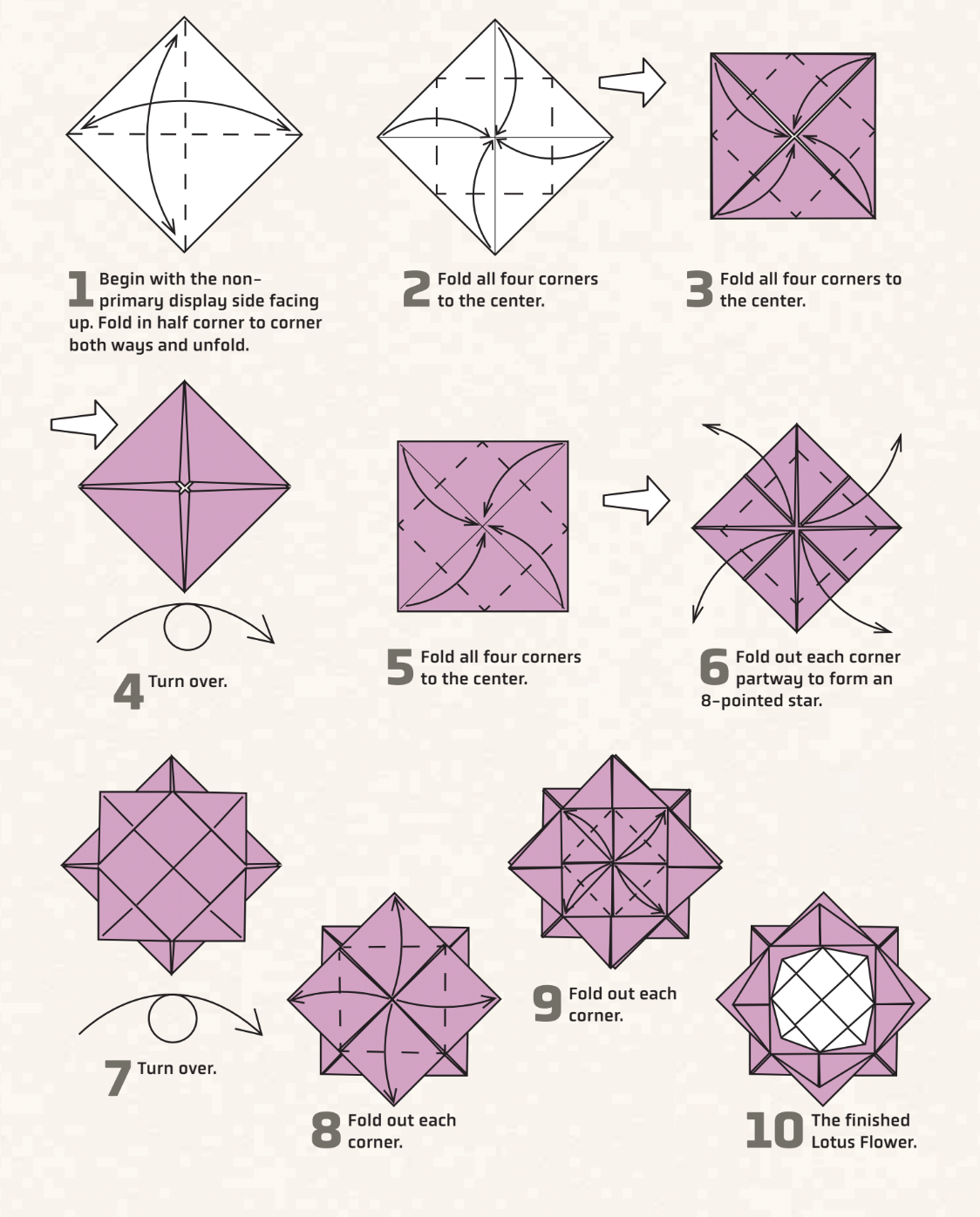 Mastering the Card Lotus Move： Easy Steps for Beginners! (Your Quick Guide to Success!)