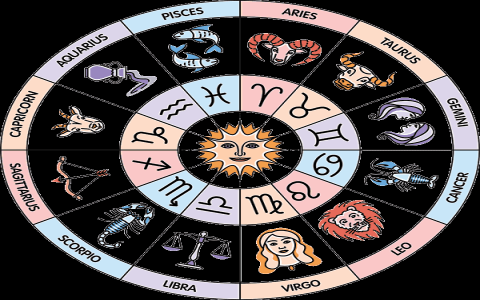 What to expect from pisces tarot horoscope love daily？ Read this guide!