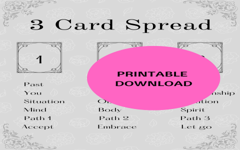 How to choose an oracle card spread？ Follow these guidelines!