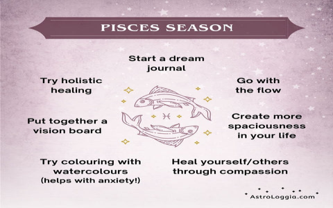Find out the pisces month start time： Quick guide for this year's dates