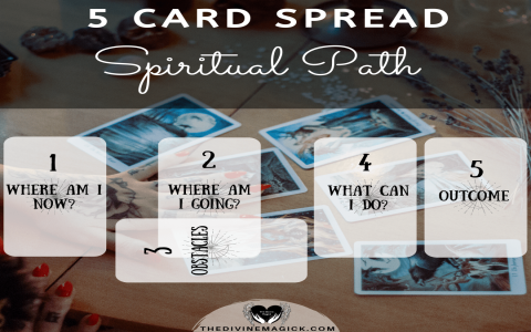 How to improve 5 card tarot spread interpretation skills？ Insider tips revealed!