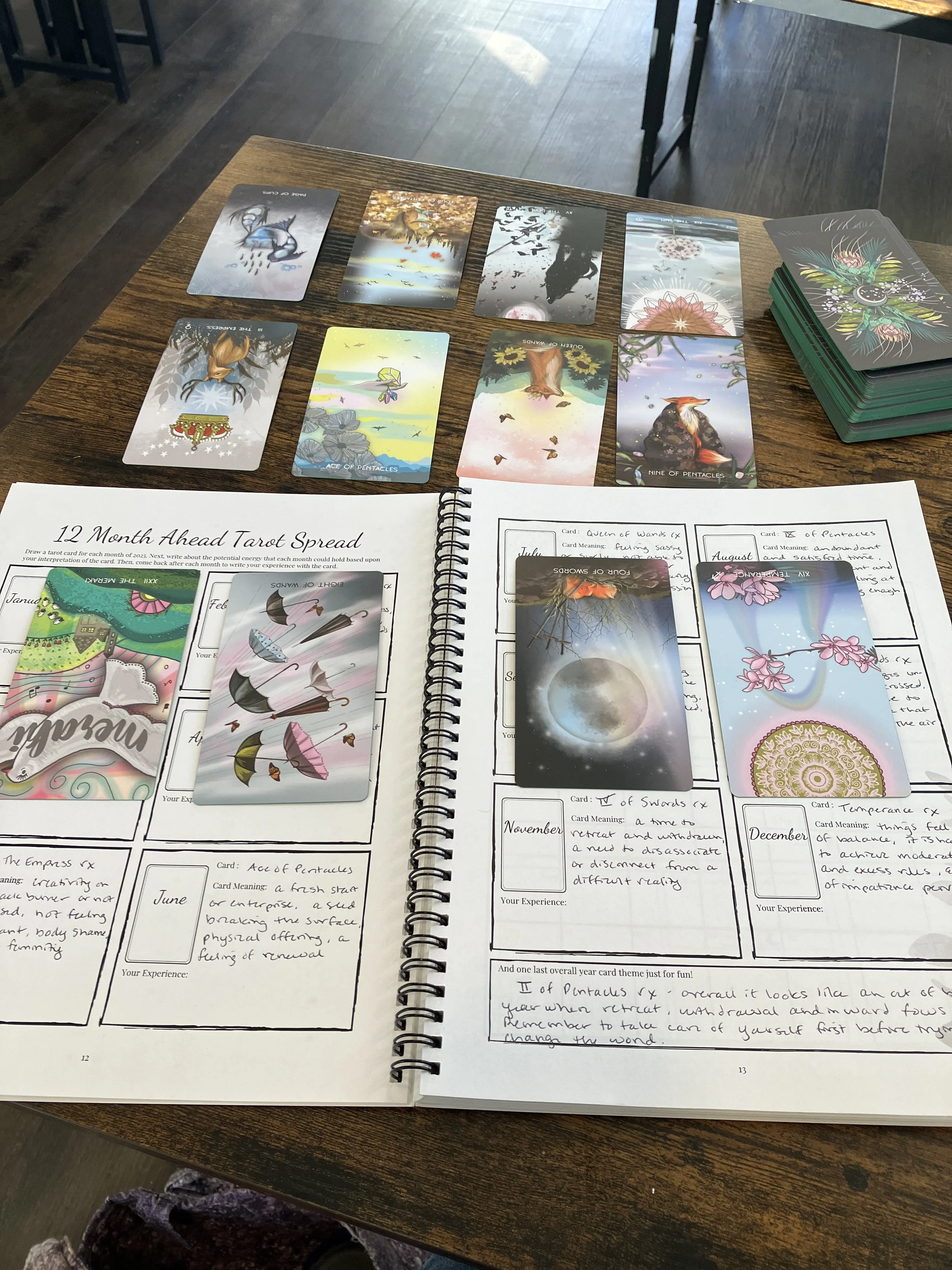 How to make a 12 month tarot spread effective? Experts practical advice!
