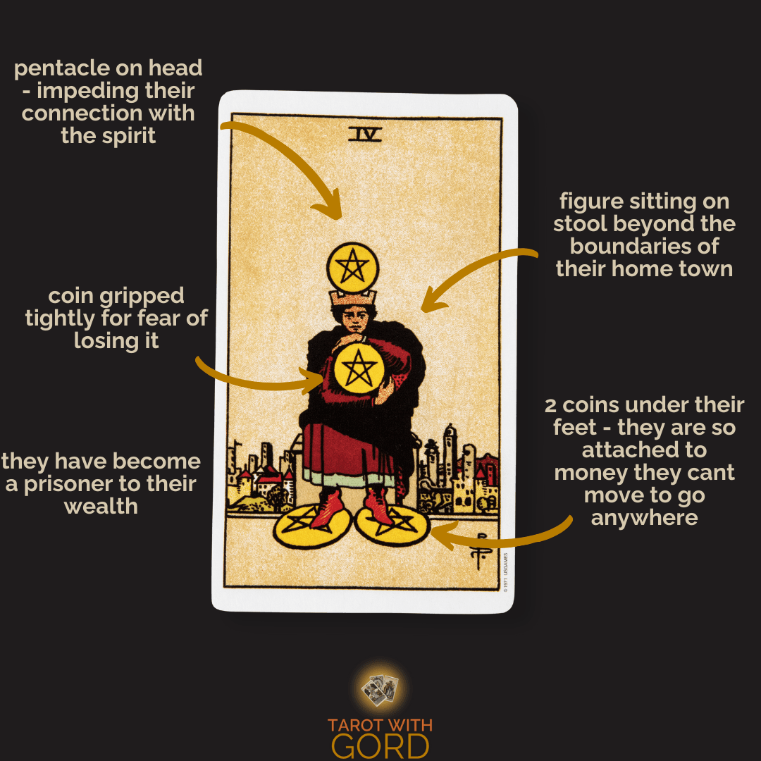 The tarot 4 of pentacles and money issues： Learn how to let go of your financial worries!