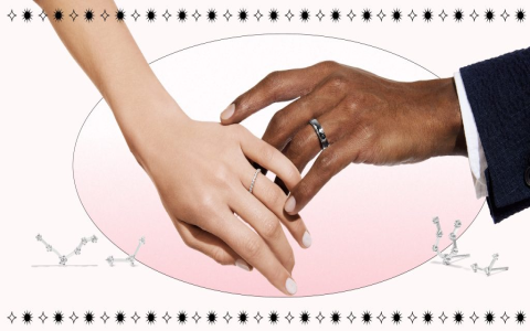 How to improve star signs pisces compatibility in your relationship？