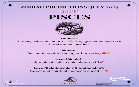 The biggest surprises in the 2020 pisces horoscope career predictions： Were they true？ Lets Check!