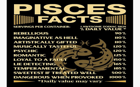 What are Pisces best traits？ 7 surprising things you must know!