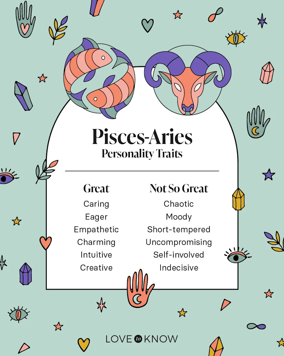 How to get along with Aries Pisces cusp？ Know their personality first!
