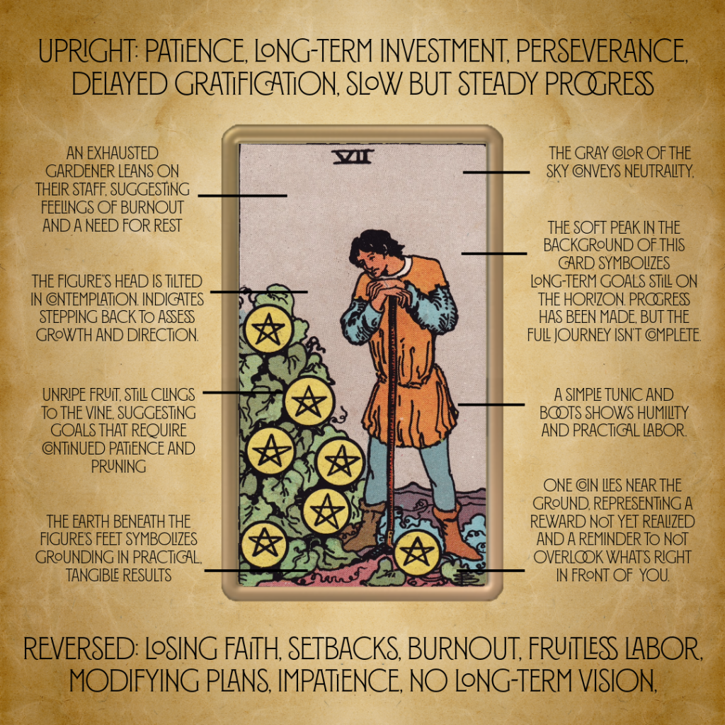 How to use 7 of pentacles as action to make better decisions.