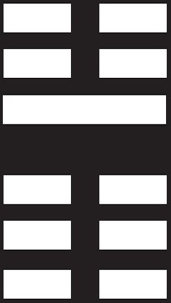 Hexagram 16 in I Ching： What insights can it bring us？