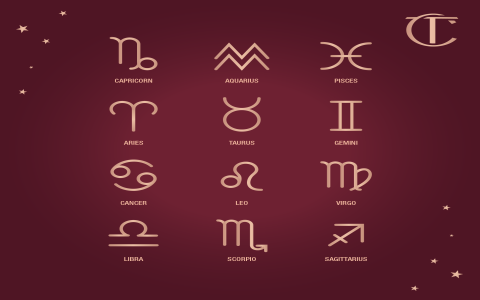 Are you aware of the pisces traits list？ Uncover the secrets now!