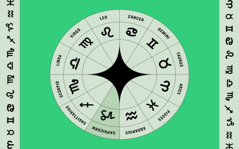 Important career advice from the pisces horoscope day after tomorrow! Avoid these potential hidden challenges!