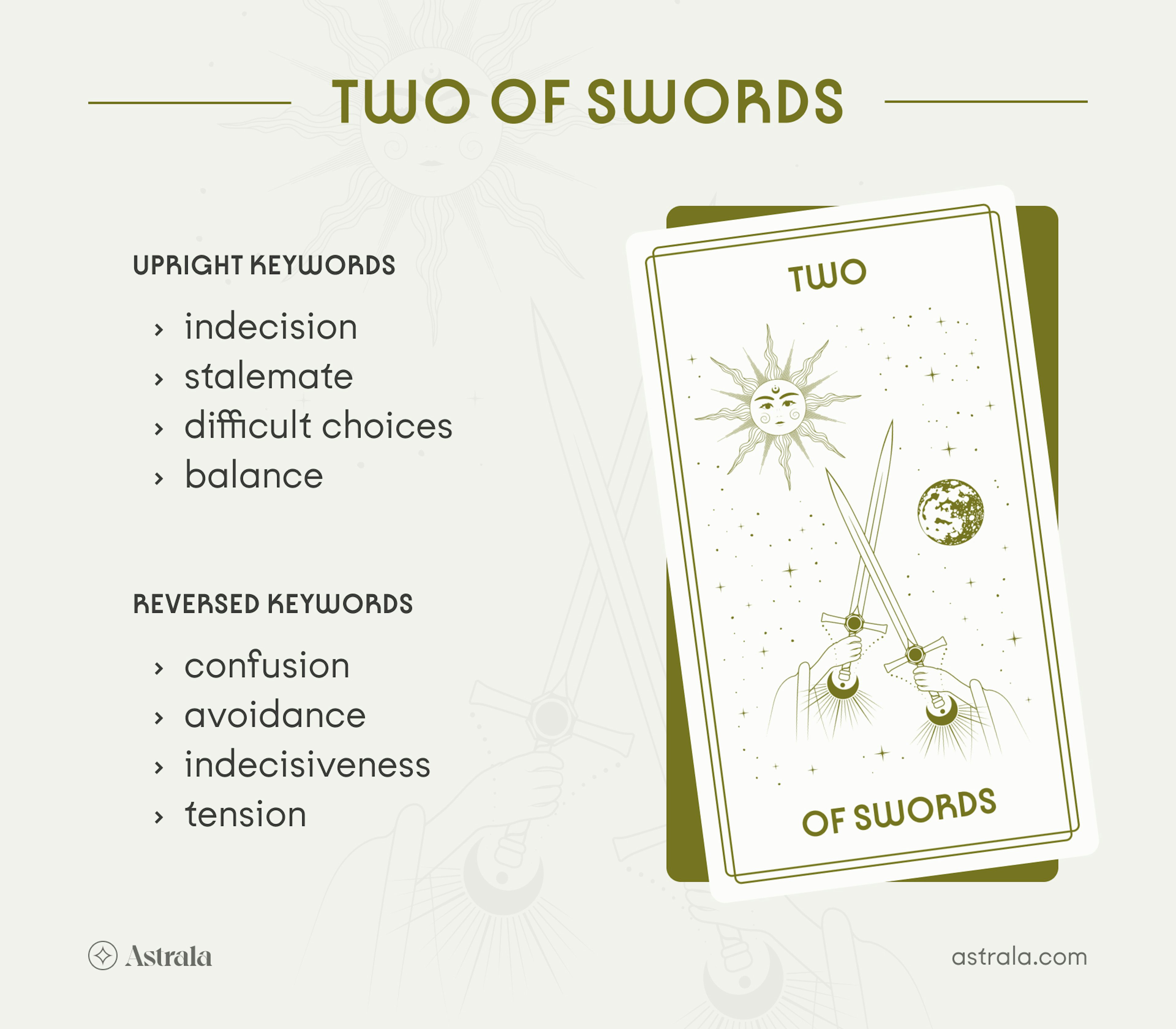 How to understand two of swords in your zodiac sign？ Tips inside!