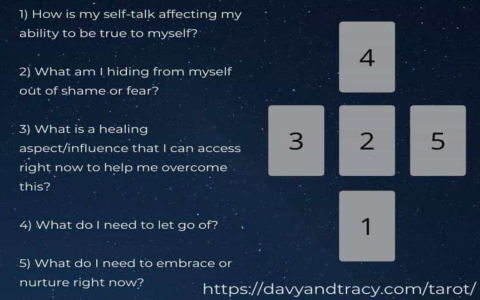 Tarot Daily Draw Meanings： Understand Your Cards Better!