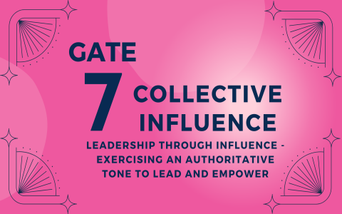 Hexagram 43 Secrets (Unlock Your Path)