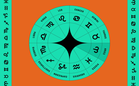 Next week horoscope for Pisces： Get ready for changes!