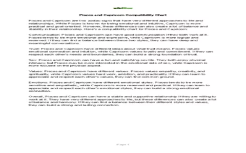 Understanding Capricorn Woman and Pisces Man Love Compatibility for Success.