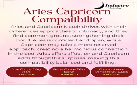 Capricorn Female and Pisces Male Compatibility 2024： Is It True Love？
