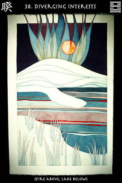 What Does IChing 38 Mean for You？ Get Personal Insights Today