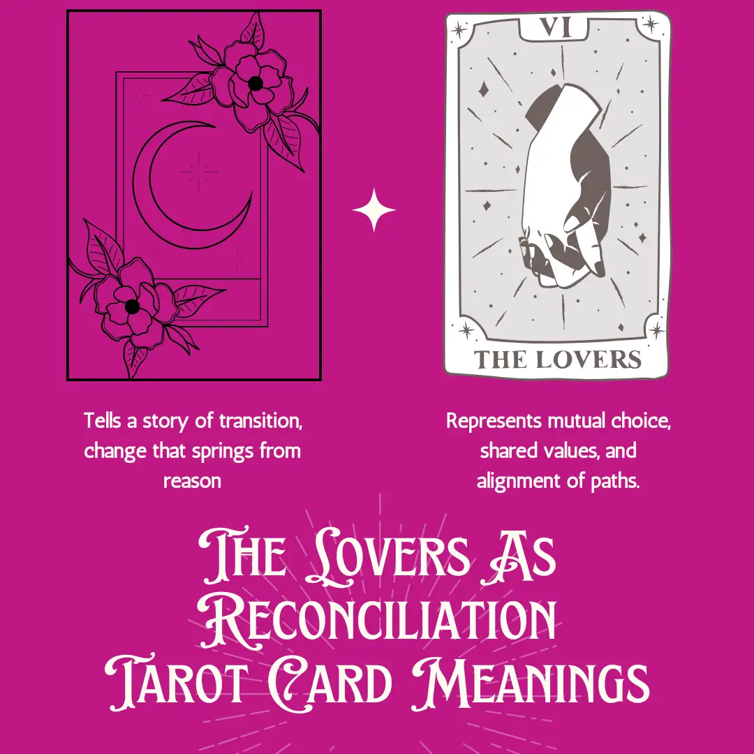 The lovers reconciliation (Must).